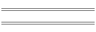 Animationer
